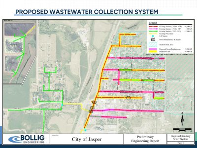 Jasper seeking funding for  infrastructure improvements